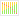 scoprire